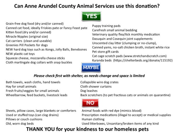 Accepted donations horizontal July 2025